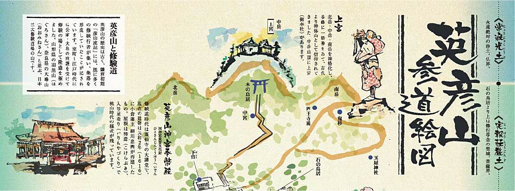 英彦山参道絵図